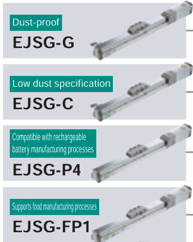 For specific environment